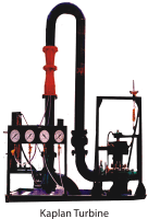 Hydraulic Machinery Equipment