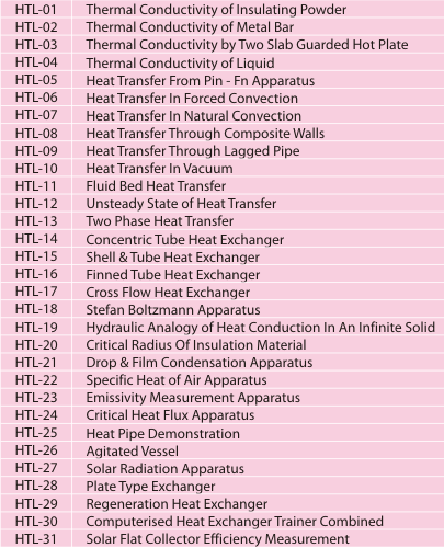 Heat Transfer Lab Equipment Exporters