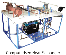 Heat Transfer Lab Equipment