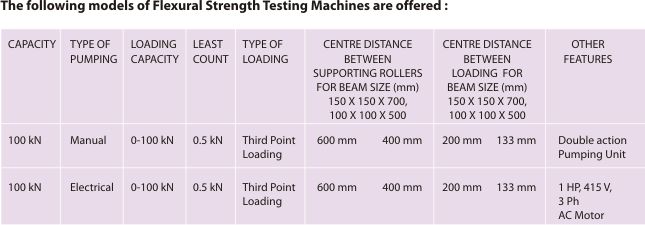 Flexural Strength Testing Machine Specification