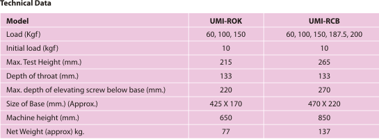 Rockwell Hardness Tester Table