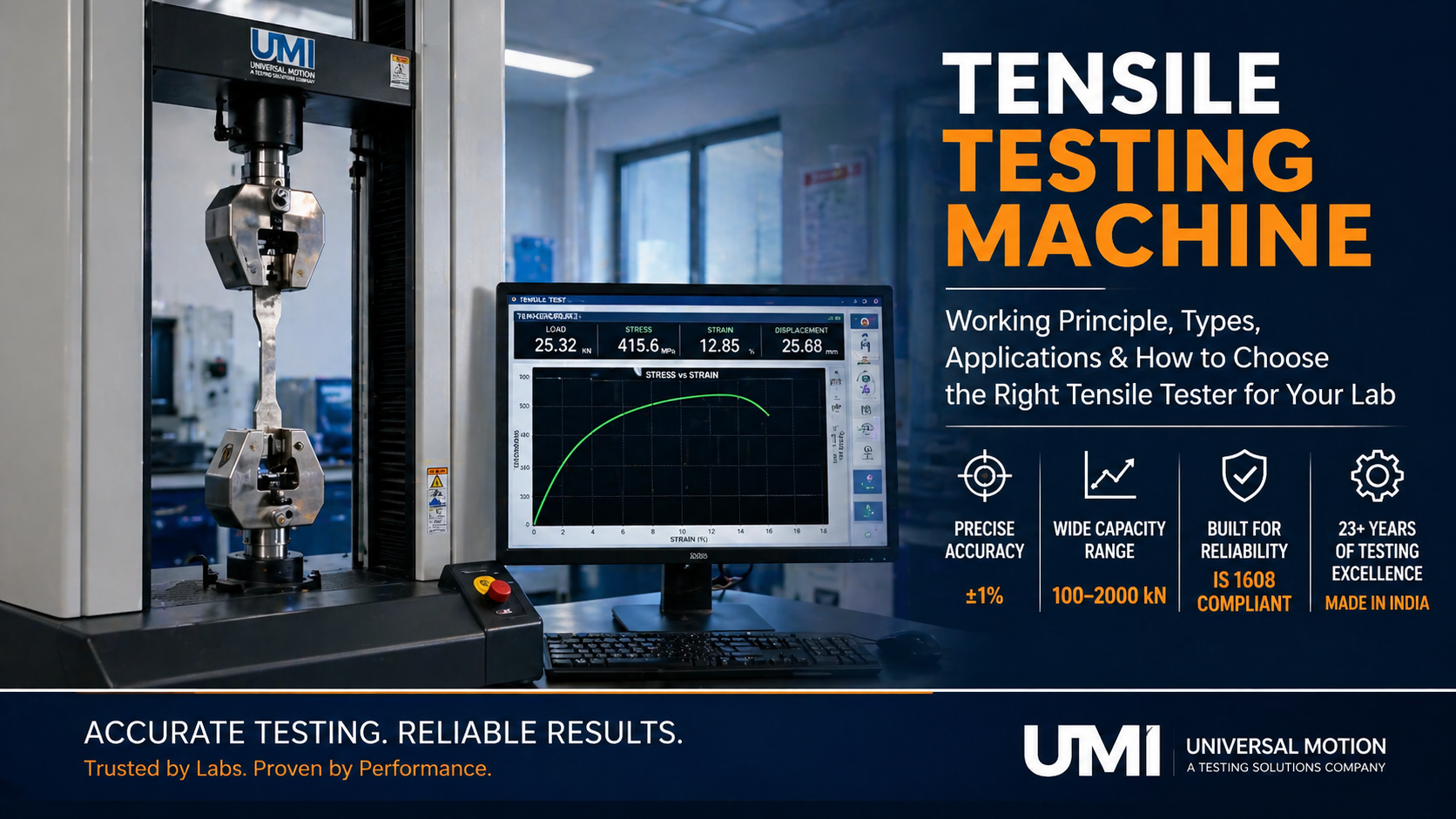 Computerized tensile testing machine in India performing metal tensile test with stress strain curve display.